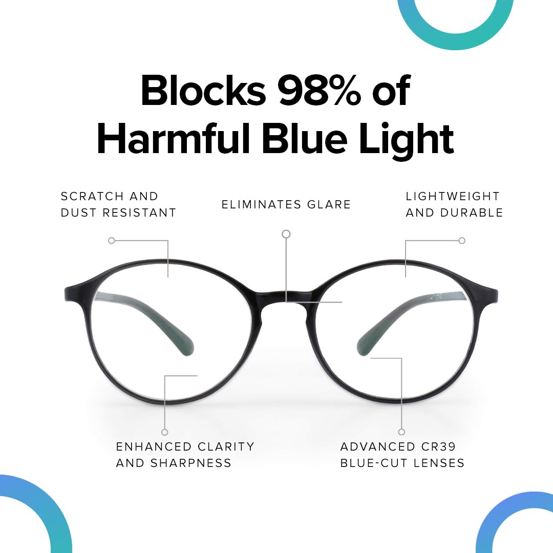 Intellilens Blue Light Blocking Glasses - Premium Plastic Case