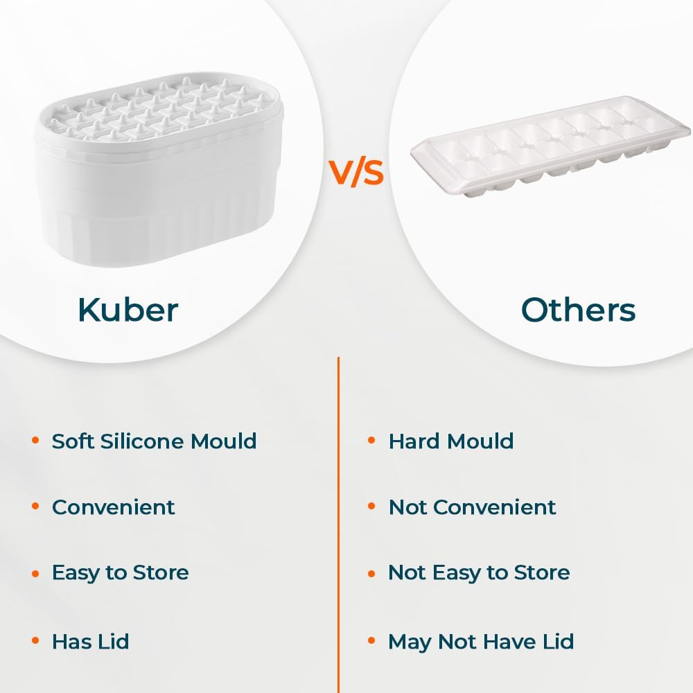 Kuber Industries Nail Press 2-Layer Ice Box|Flexible Ice Cube Tray|Pack of 2|White