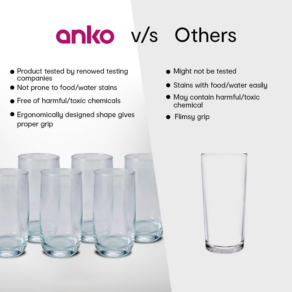 Anko clear drinking glasses - versatile for all beverages
