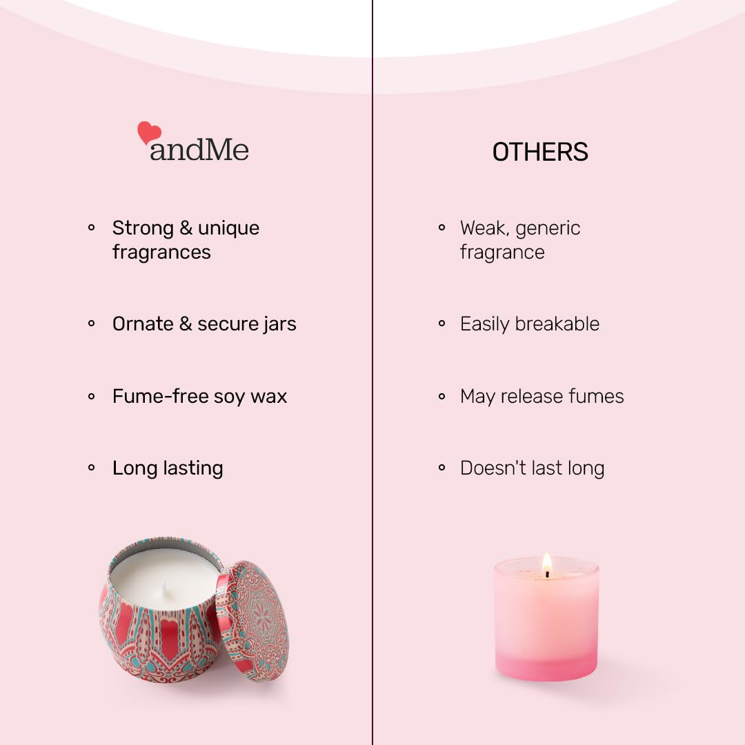 Andme Scented Candles for Home. Diwali Decoration Items for Home Decor, Gift Items, Birthday Gift, Rose Fragrance(120 GMS)