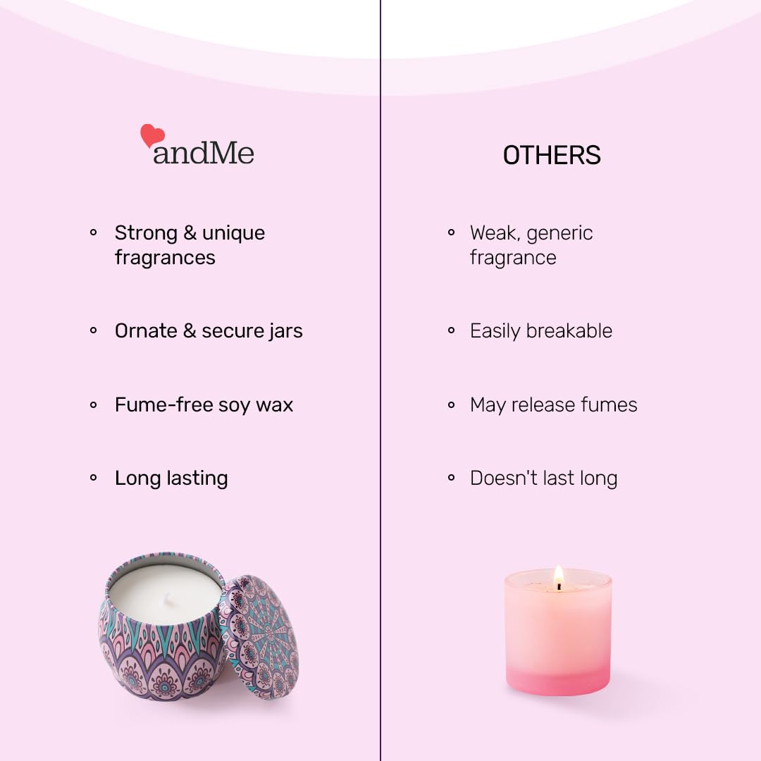 Andme Scented Candles for Home. Diwali Decoration Items for Home Decor, Gift Items, Birthday Gift, Lavender Fragrance(120 GMS)