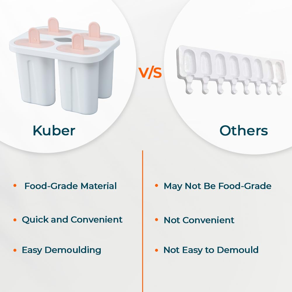 Kuber International popsicle maker - easy DIY treats