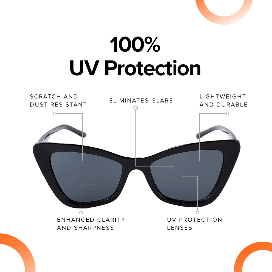 Intellilens Kendall 2 Sunglasses - Driving in sunlight