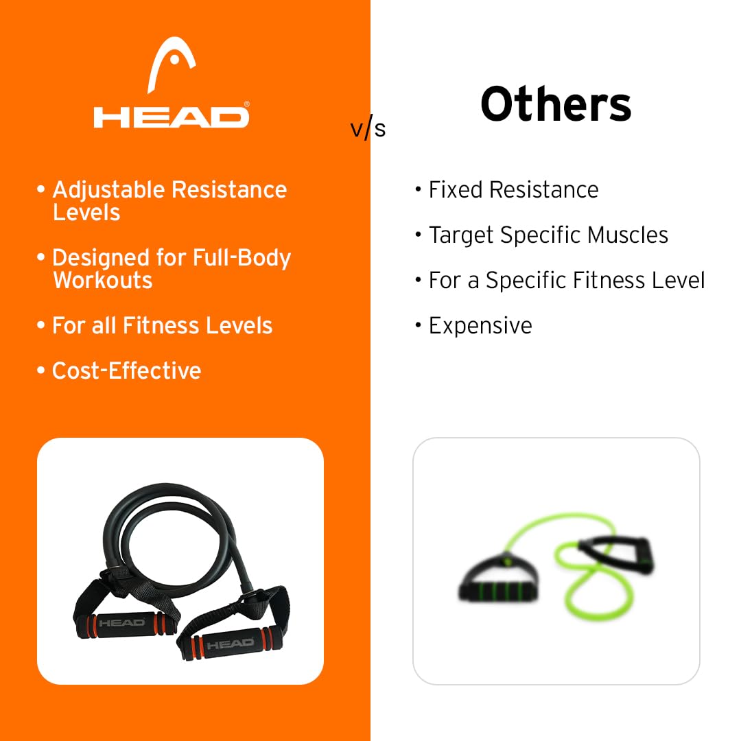 HEAD workout resistance bands - durable design