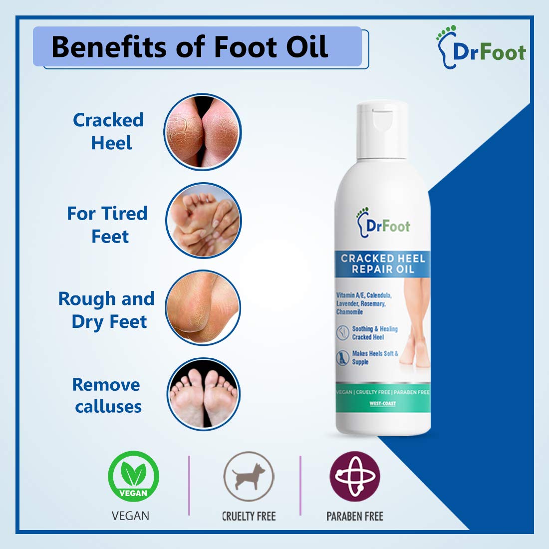 Dr Foot Cracked Heel Repair Oil - Unisex foot therapy
