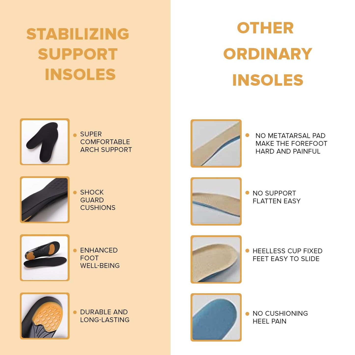 Dr Foot memory foam insoles - long walk cushioning