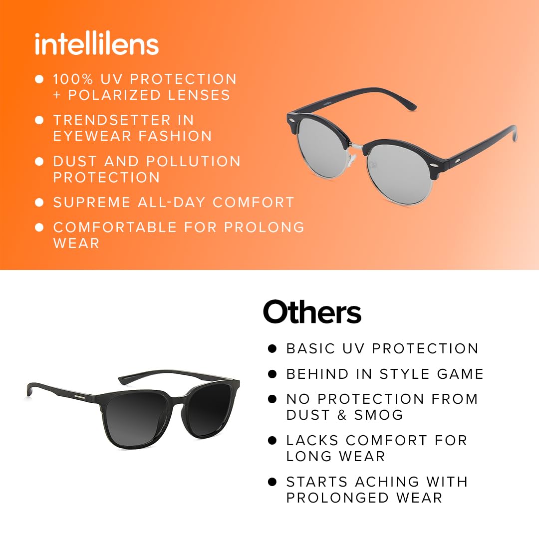 Intellilens Round Sunglasses - Hiking adventures