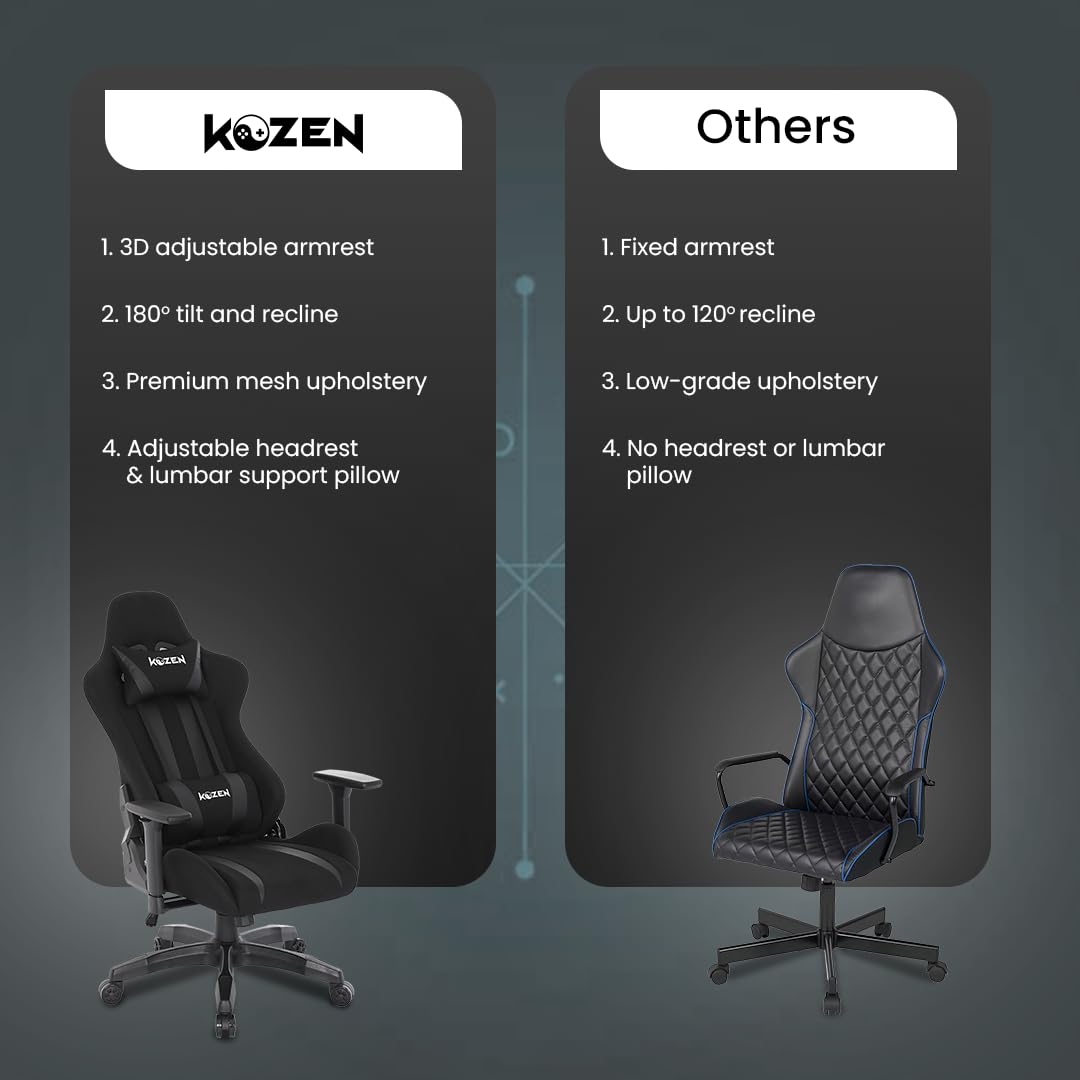 KOZEN Diablo Gaming Chair - Ergonomic, 180° Recline | Adjustable Neck Pillow & Lumbar Support | Blue (Black)