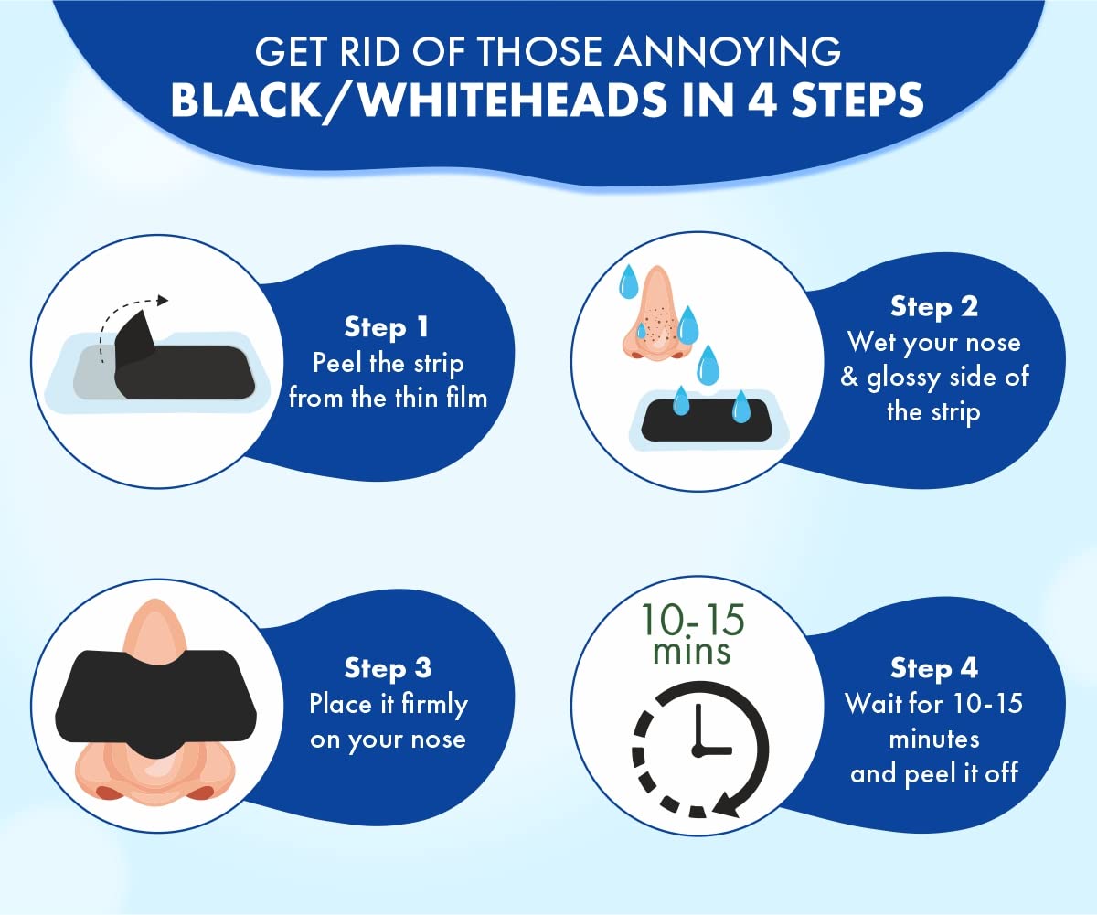 Urban Yog Nose Strips - Convenient skincare on-the-go