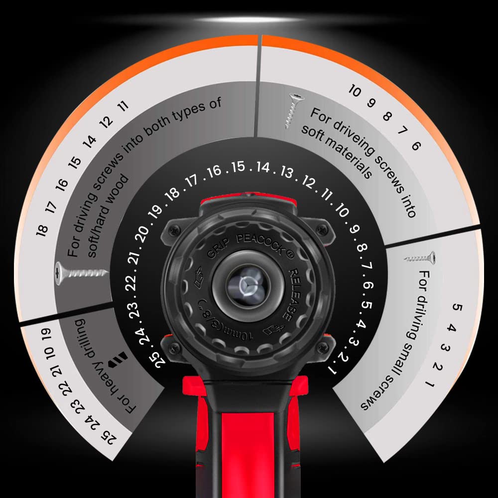 Cheston 12V drill - furniture assembly