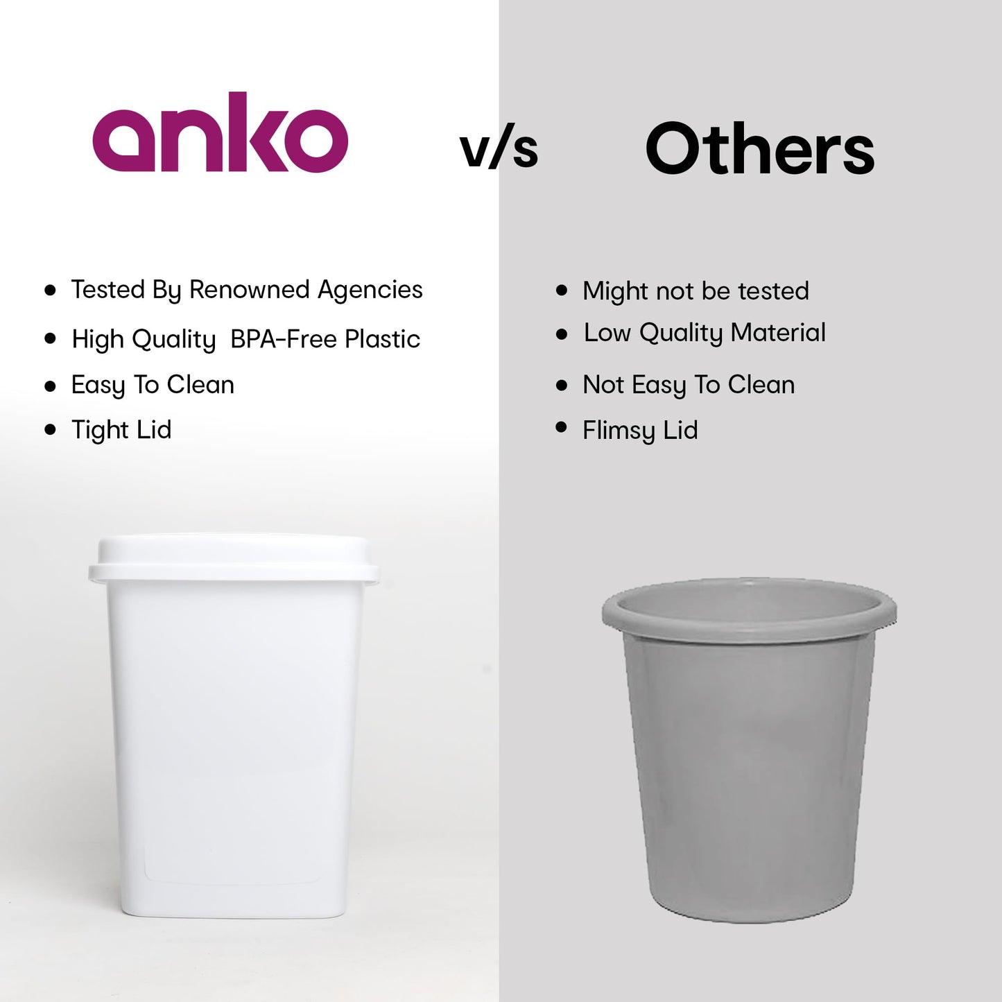 Anko 5L White Small Dustbin with Lid for Home| Waste Bin | Trash Can Dustbin for bathroom, bedroom | Car Dustbin | Garbage Bin | Dustbins for Home | Organisers storage box for garbage | Plastic Box |