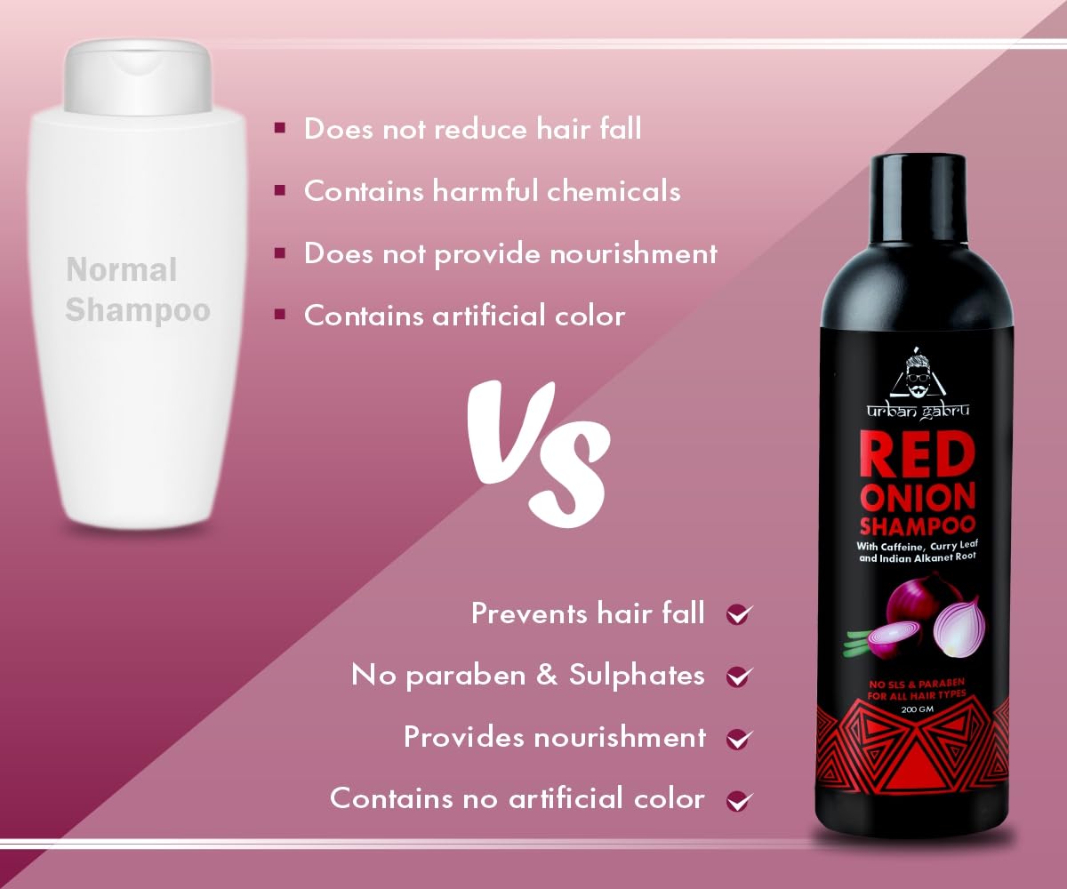 Red Onion Shampoo - Hair Strengthening, Anti-Dandruff | 200gm | Paraben & Sulphate Free | Fresh Scent