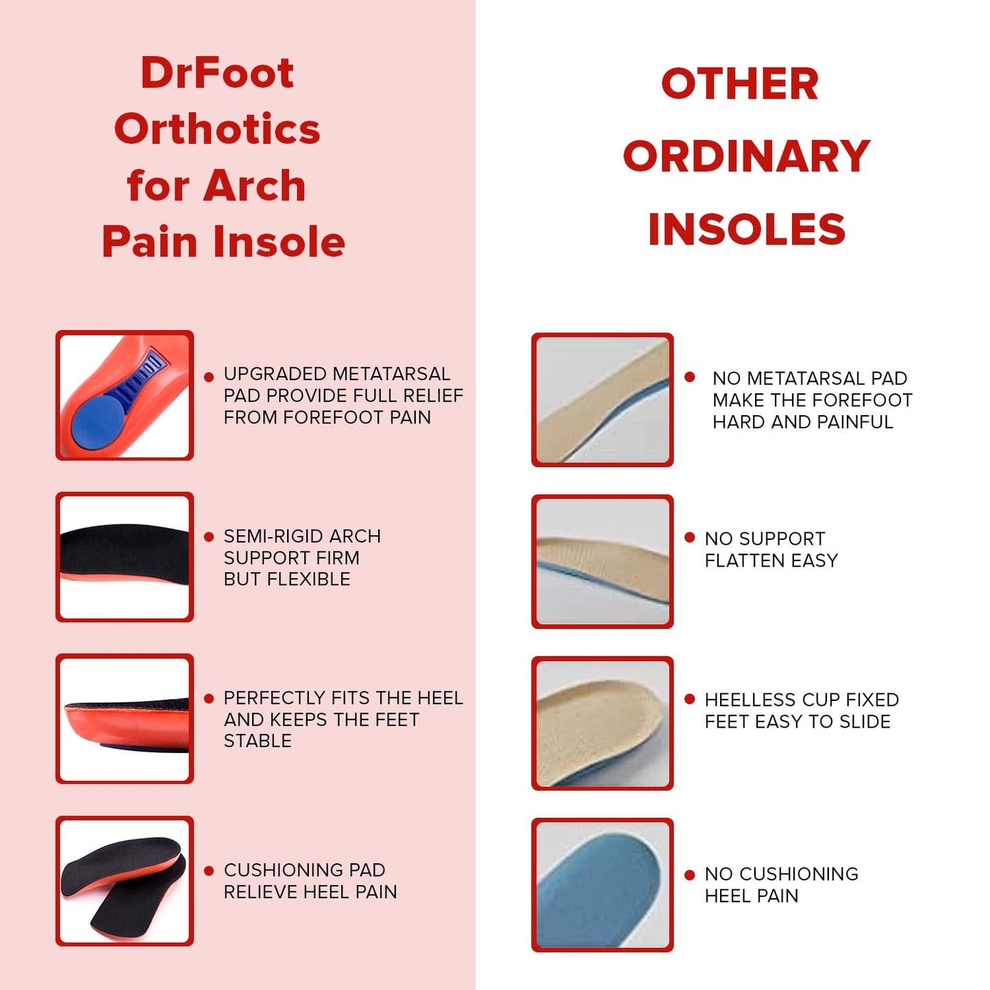 Dr Foot shoe insoles - Everyday wear comfort