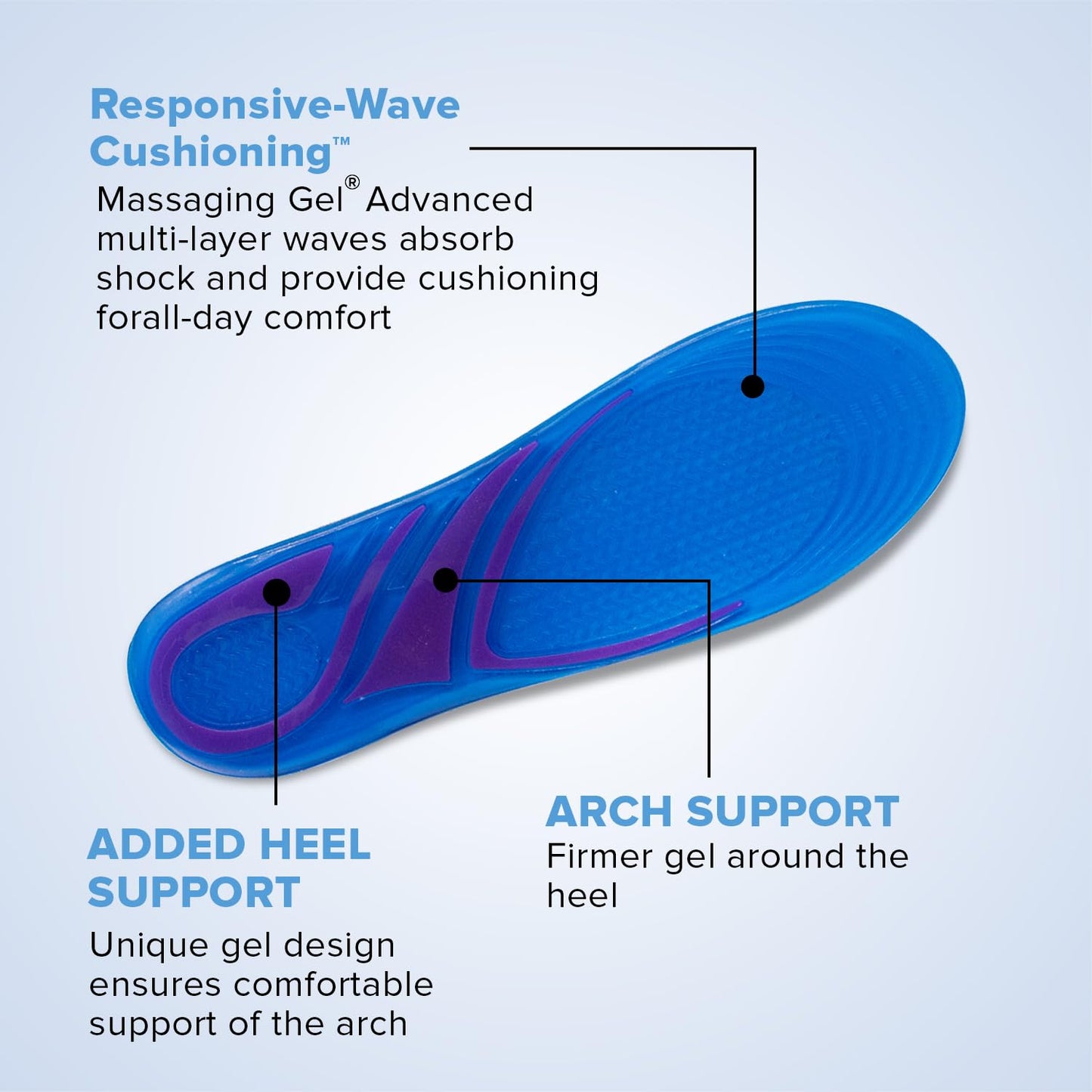 Dr Foot massaging gel insoles - running comfort