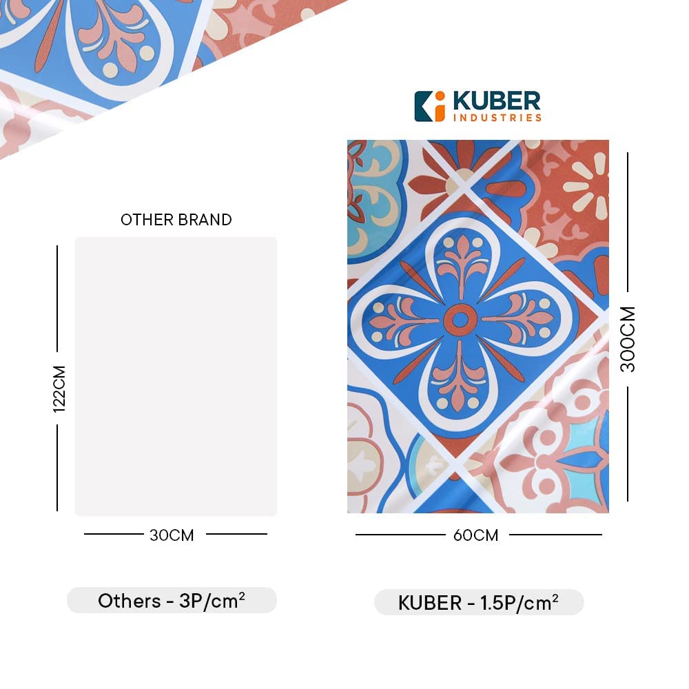 Pack of 2: Oil Proof Wallpaper with Artistic Pattern, Easy DIY Peel & Stick | 60 cm x 500 cm | Heat Resistant