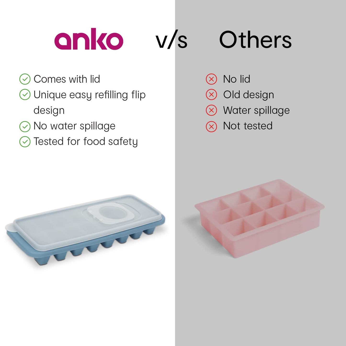 Anko ice cube tray - making summer popsicles with ease