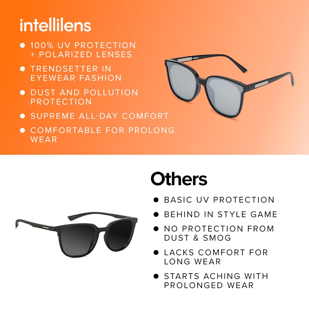 Intellilens stylish sunglasses - ideal for hiking and outdoor adventures