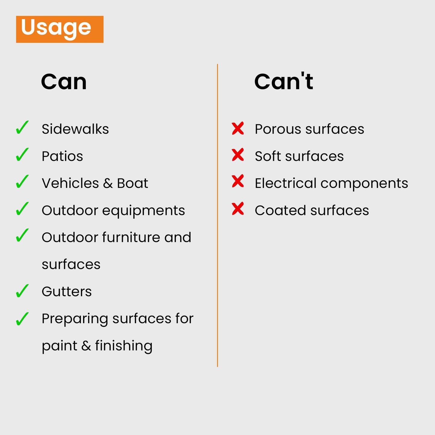Cheston high pressure cleaner - Washing bikes