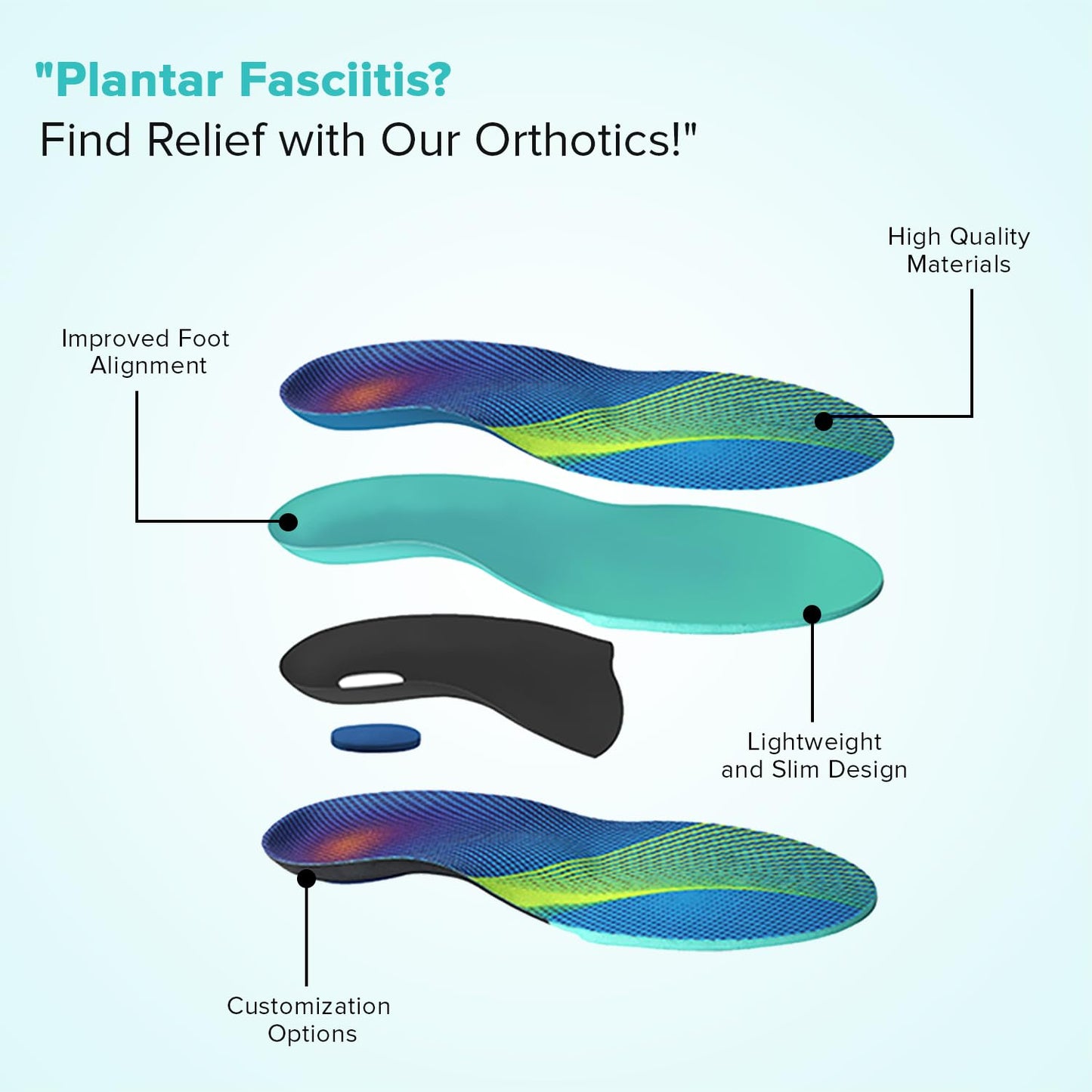 Dr Foot gel insoles - Ideal for casual walking shoes