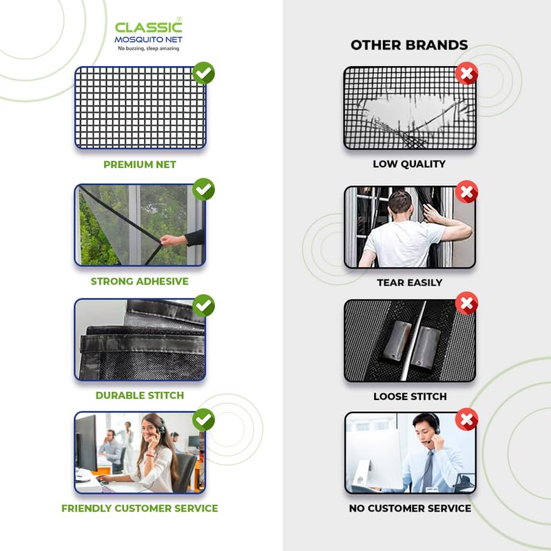 Classic Mosquito Net - Easy Installation for Windows