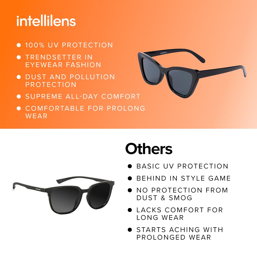 Intellilens Kendall 2 Sunglasses - Fashion accessory