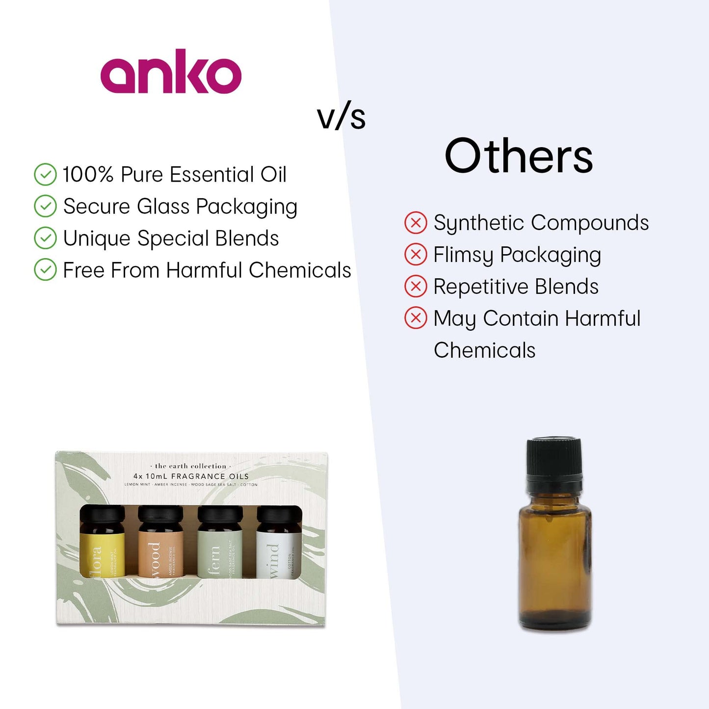 Anko Aroma Diffuser Oil - Spa setting enhancement