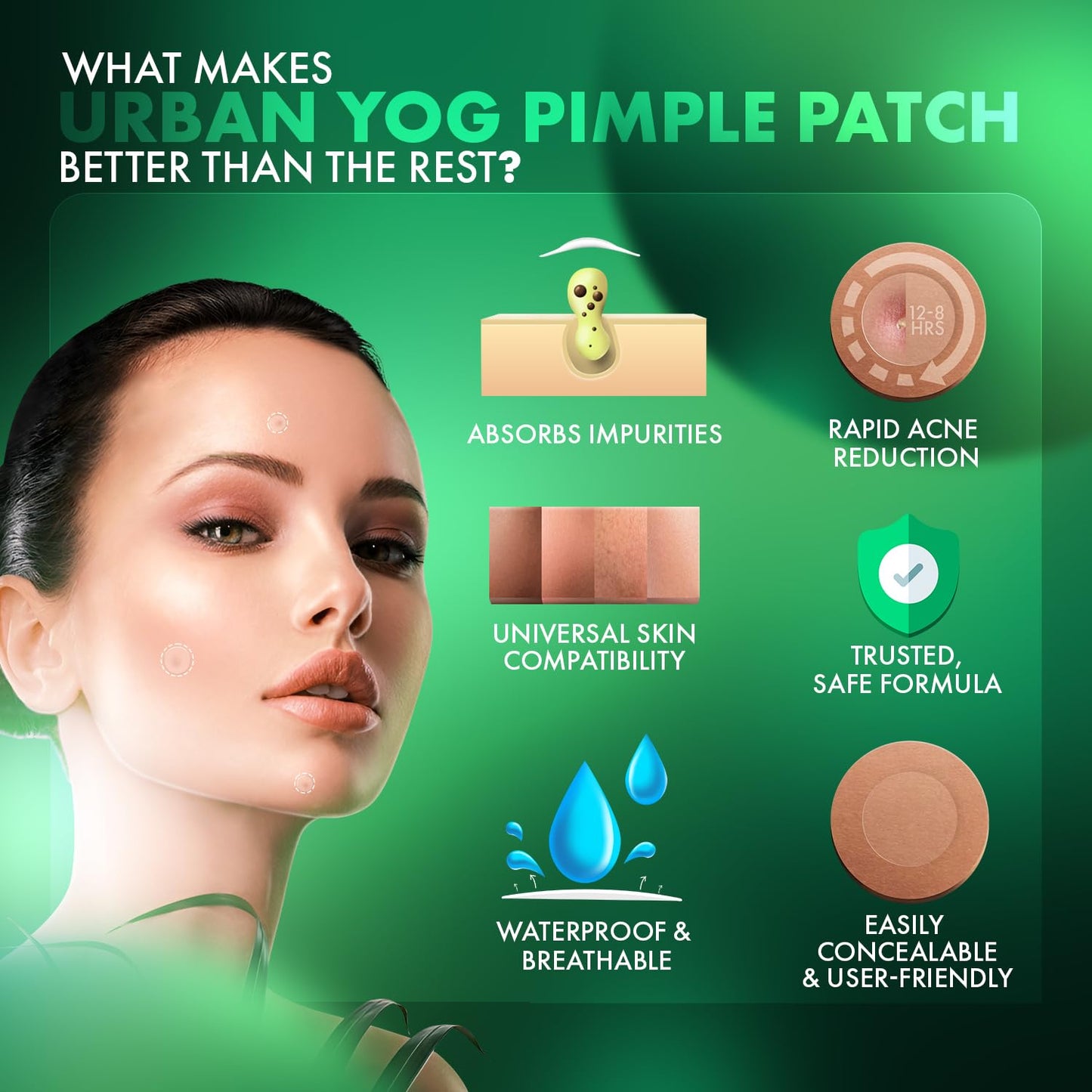 Urban Yog Acne Pimple Patch - Fast Acting Pimple Treatment