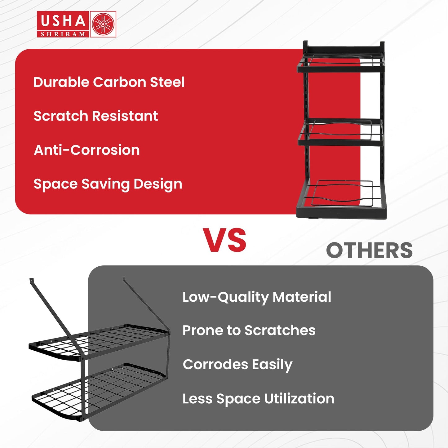 USHA SHRIRAM Carbon Steel | Dish Organiser For Kitchen | Kitchen Side Rack Organiser | Kadai Pan Organiser Rack For Kitchen | Kitchen Appliances Organiser | itchen Shelf Organiser (Pack of 1, 3 Layer)