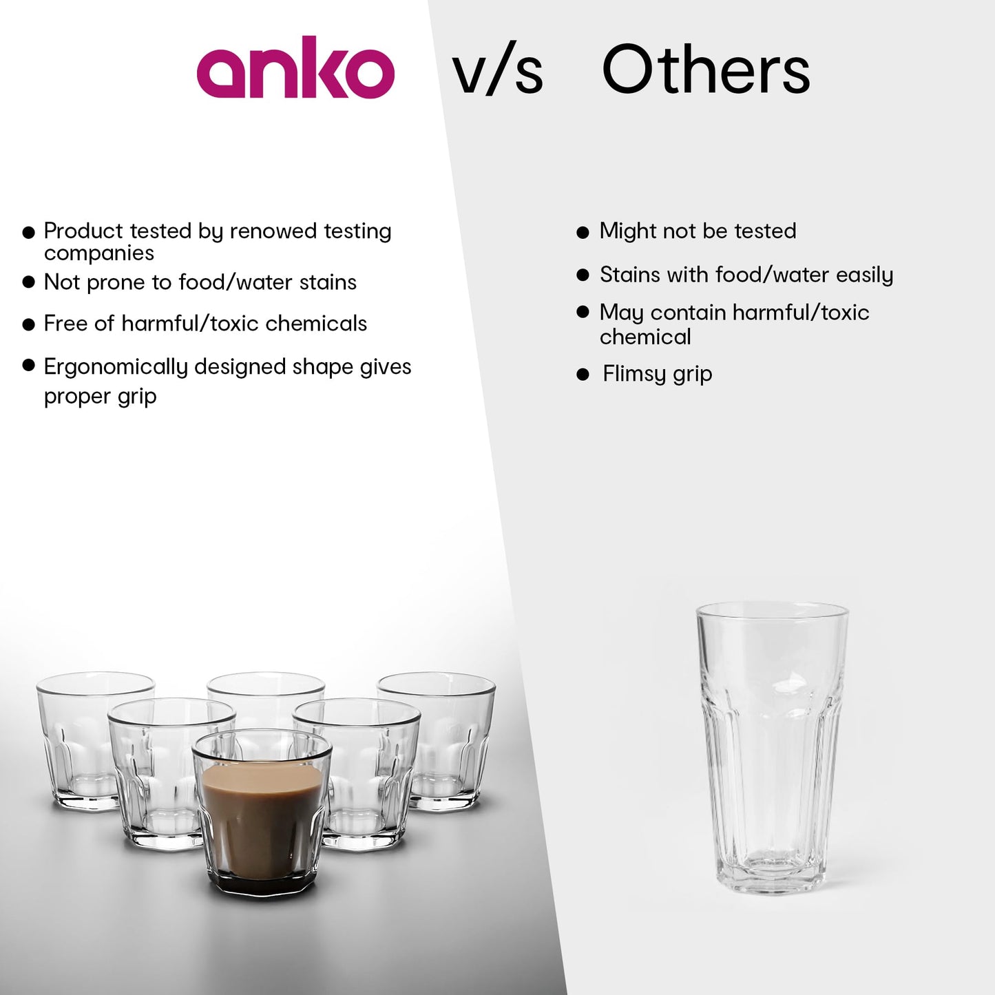 Anko clear glass mug - modern kitchen decor