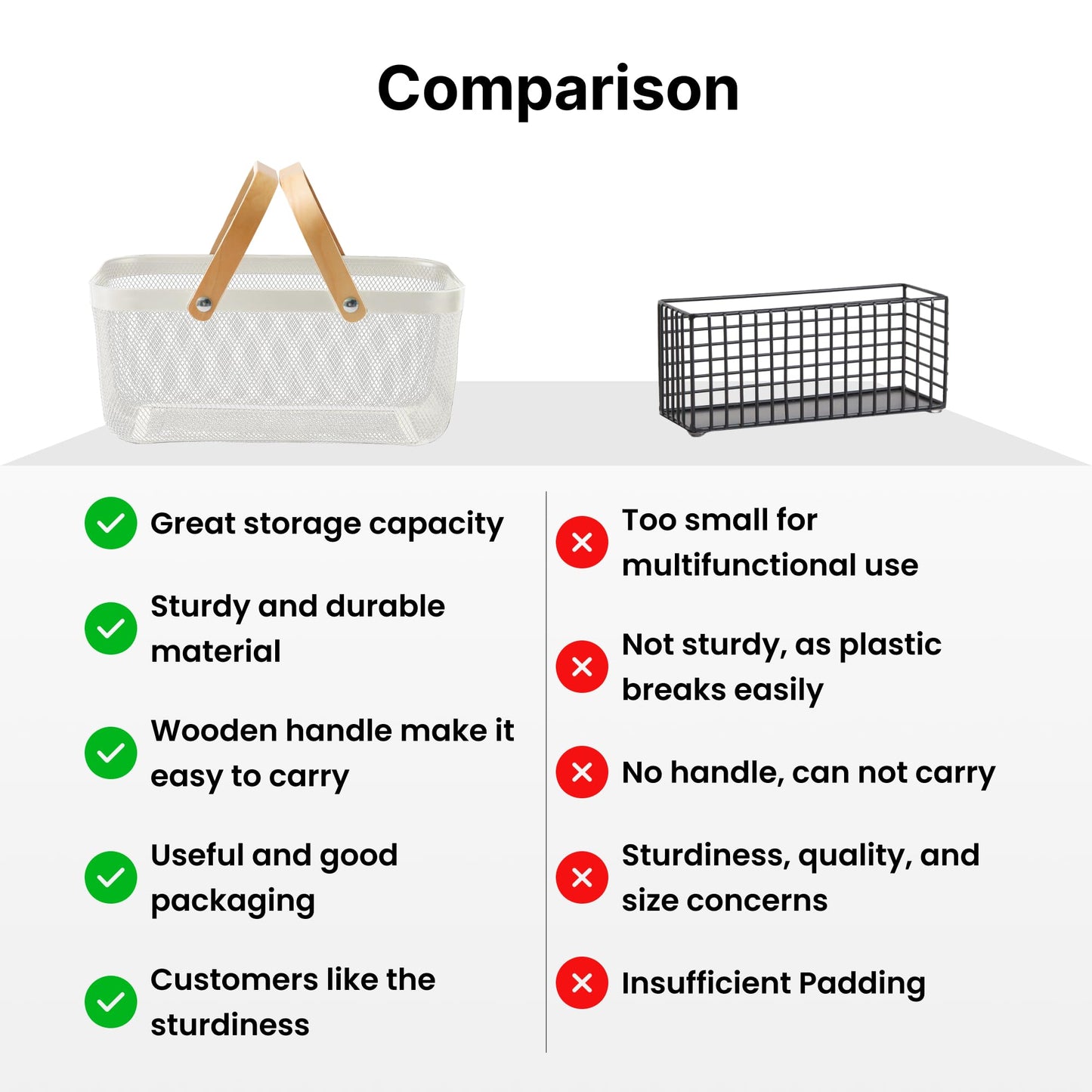 UMAI Metal Mesh Baskets for Storage with wooden handle | 720 Gm | Fruit basket & Vegetable basket for Kitchen | Kitchen Organizer | Baskets for Organizing Home | Pack of 2 | Multipurpose | White