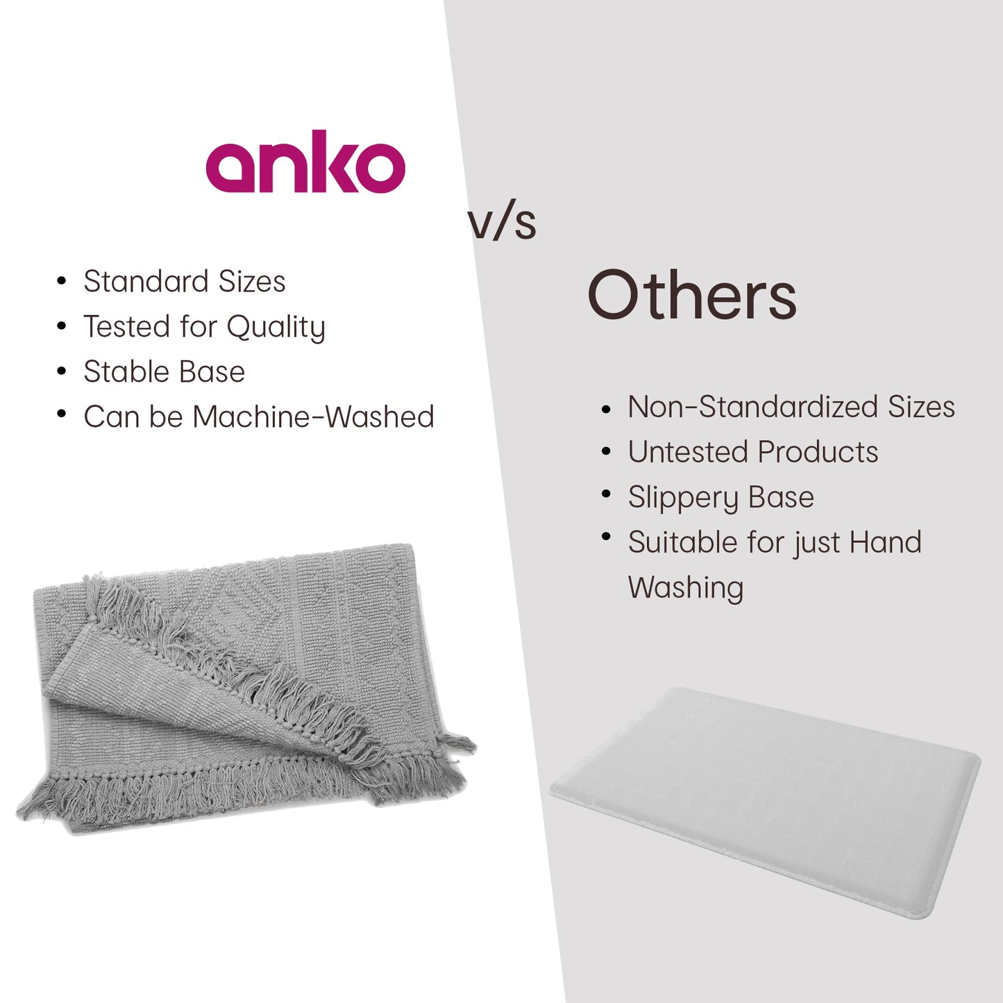 100% Cotton Tufted Bath Runner - Quick Dry, Lightweight, Machine Washable | 120x50 cm | Grey