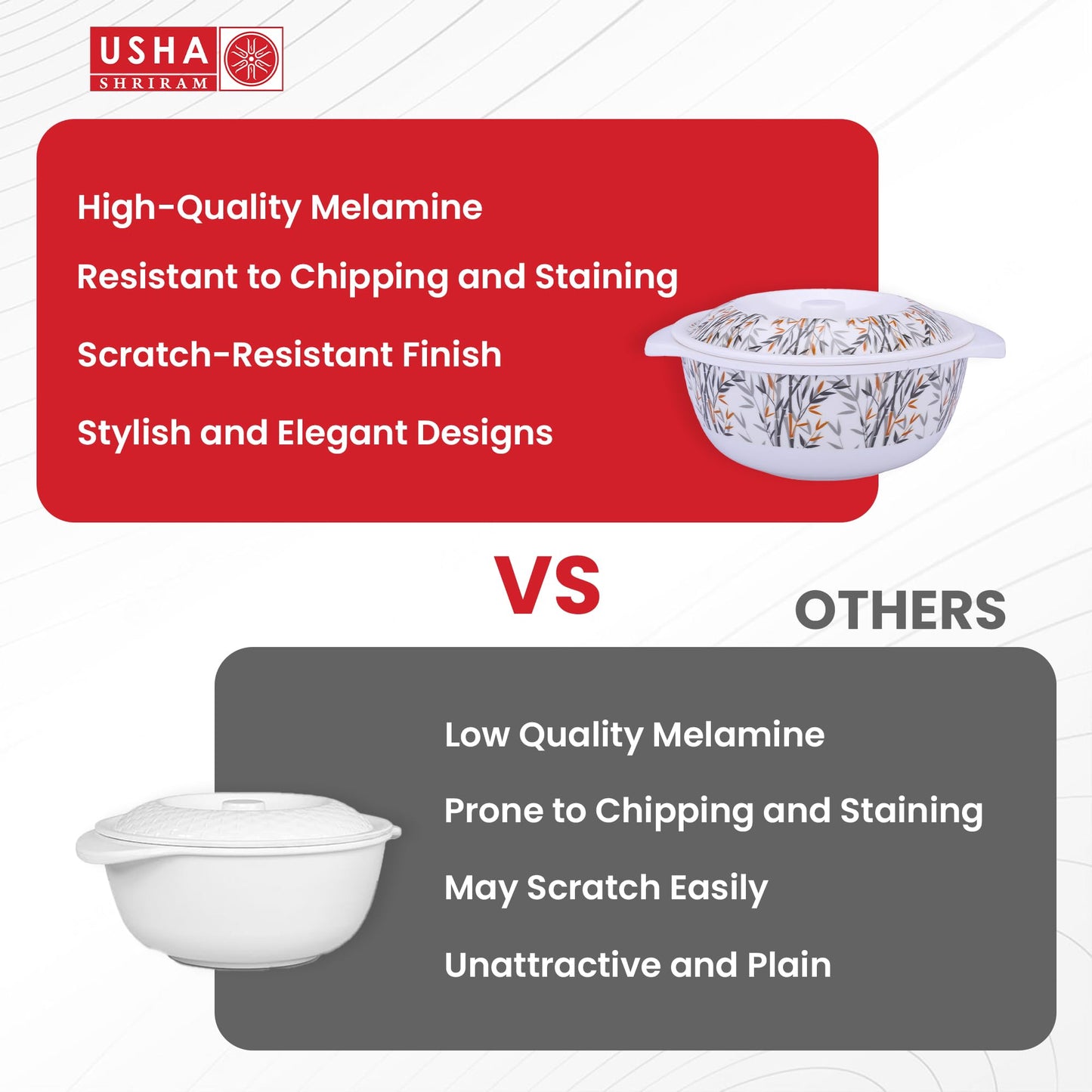 USHA SHRIRAM Melamine Serving Bowl (2Pcs - 1.4L each) | Fibre Dinner Set for Family | Unbreakable | Heat Resistant| Durable Shatter Resistant | Light Weight | BPA Free (Yellow Bamboo)