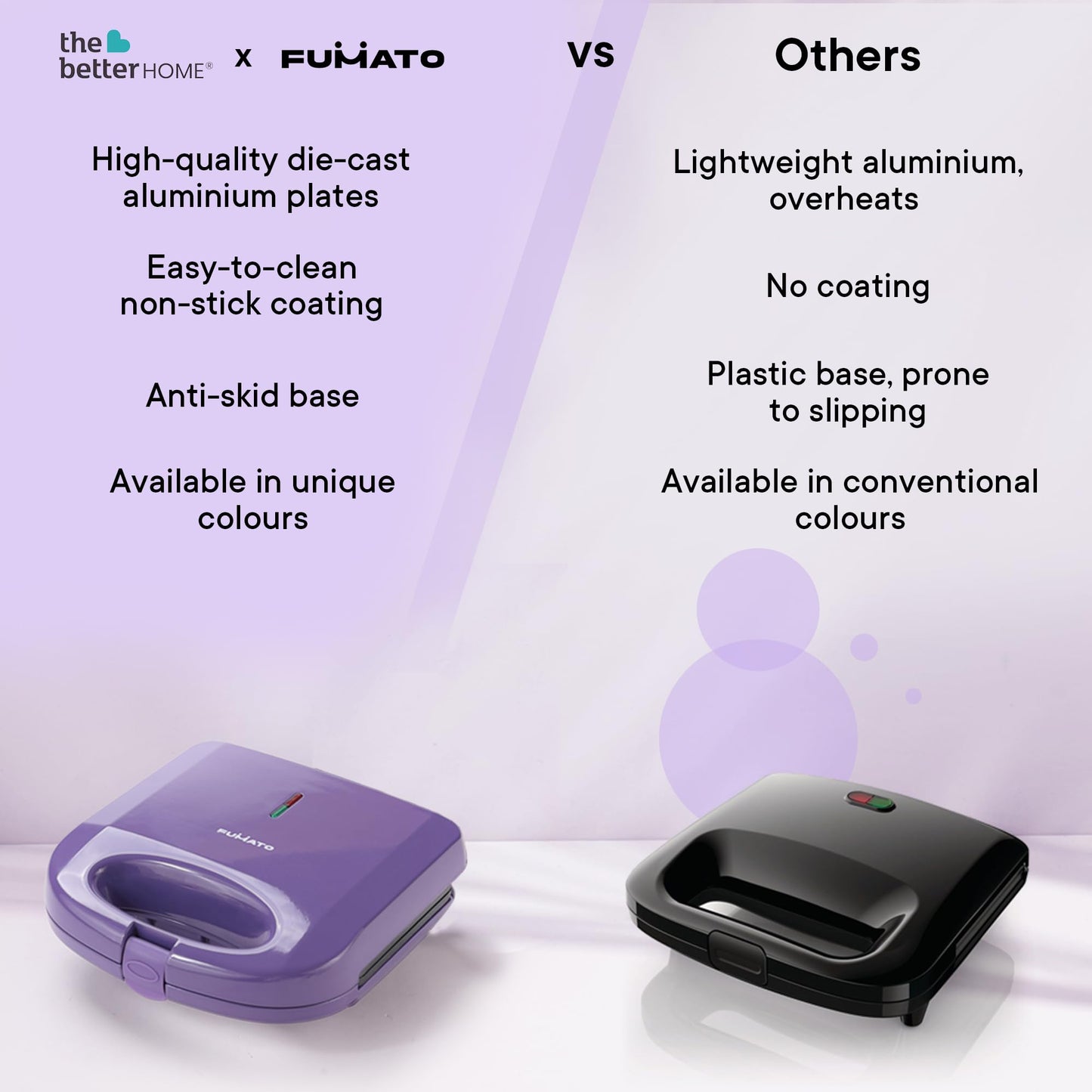 FUMATO Presswich Sandwich Maker - Grilled Cheese Sandwiches