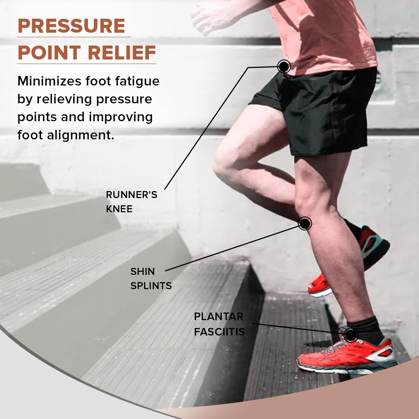 Dr Foot TRI Comfort Insoles - Enhances hiking experiences