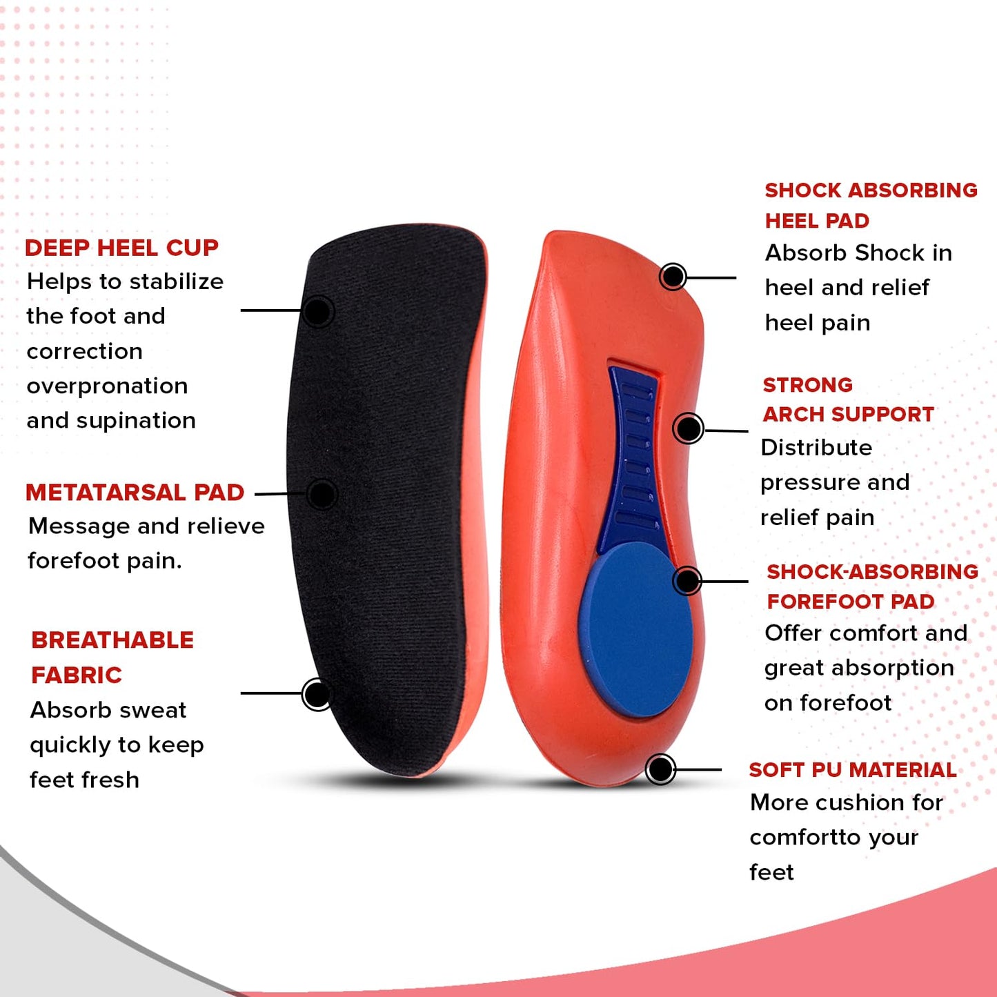 Dr Foot orthotic insoles - Ideal for gym use