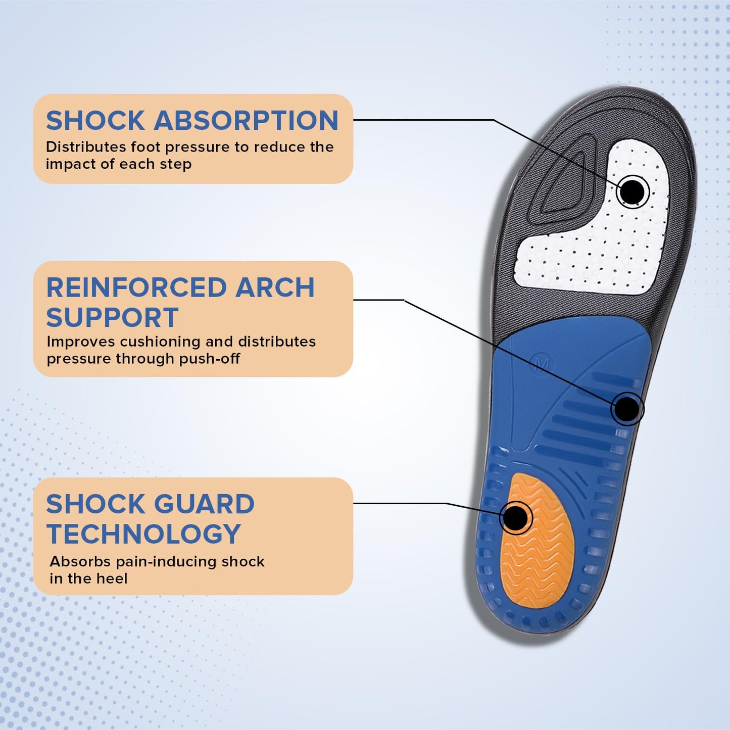 Dr Foot shoe insoles - Office fatigue relief
