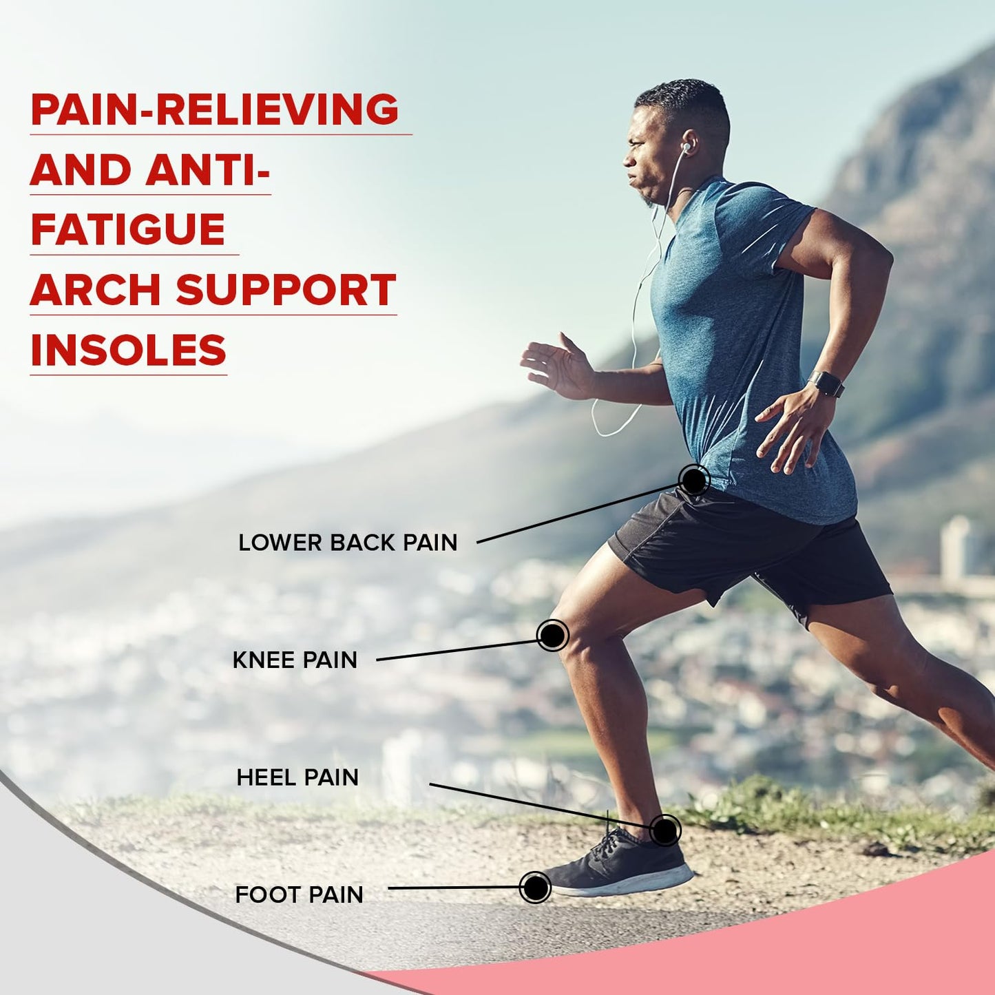 Dr Foot insoles - Relief during long walks