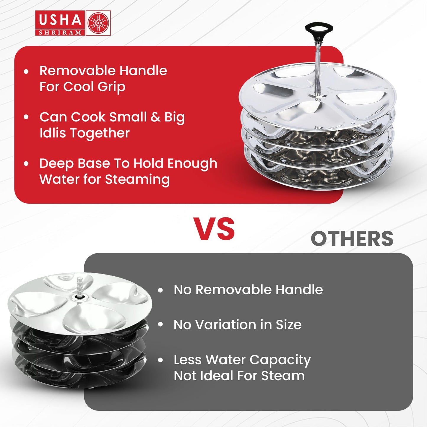 USHA SHRIRAM Stainless Steel Idli Plates (5 Cavities/Plate) | Idli Plates With Removable Bakelite Handle | Idly Stand For Cooker | Idli Stand | Thate Idli Maker | Idly Maker (4 Plate)