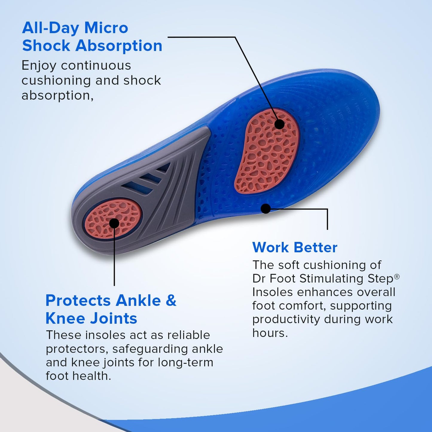Dr Foot insoles - Shock absorbing design