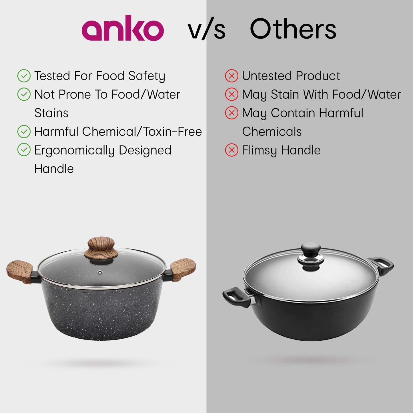 Anko Australia Non-Stick Aluminium Casserole With Glass Lid|4 Layer Non-Stick Coating Saucepan|Bakelite Wood-Look Handles|Electric,Gas,Ceramic,Halogen Cooktop|Pfoa Free|24 Cm(D)(1 Pc)3 Liter,Black