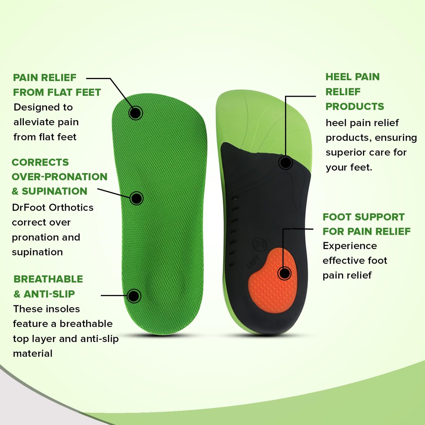 Dr Foot Arch Support Gel Insoles - Casual wear relief