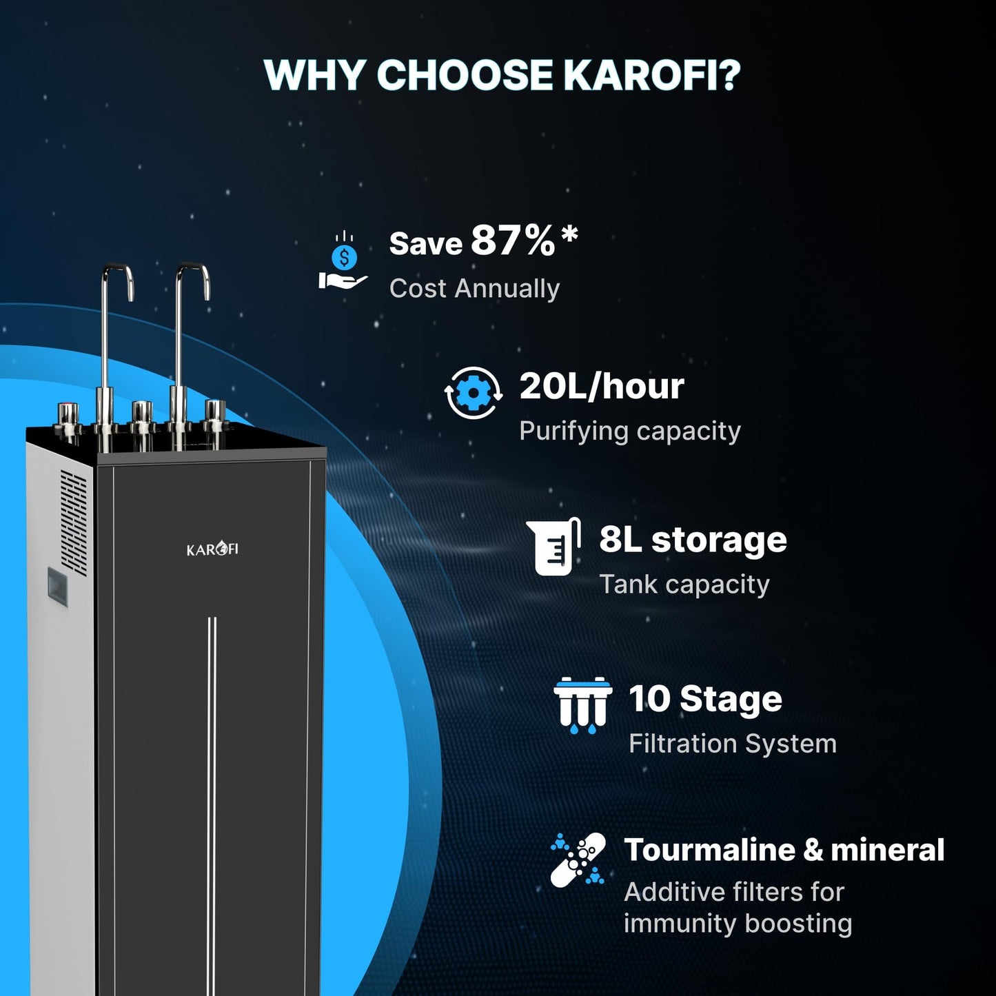 Buy Karofi 2in1 Water Dispenser & Purifier 8L Black The Better Home