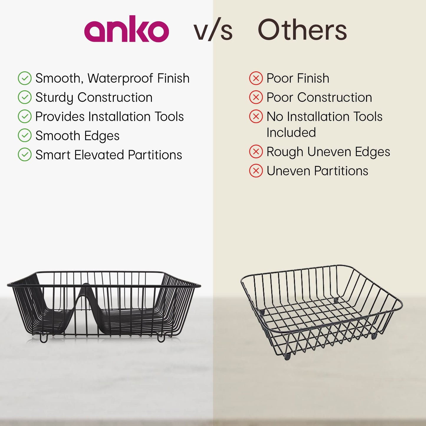 Anko Premium Kitchen Rack | Shelves for Storage | Kitchen Stand | Dish Drainer Basket for Kitchen | Utensil Stand | Utensils Basket Drainer | Rack for Kitchen Storage | Black 48 Cm (W) x 32 Cm (D)