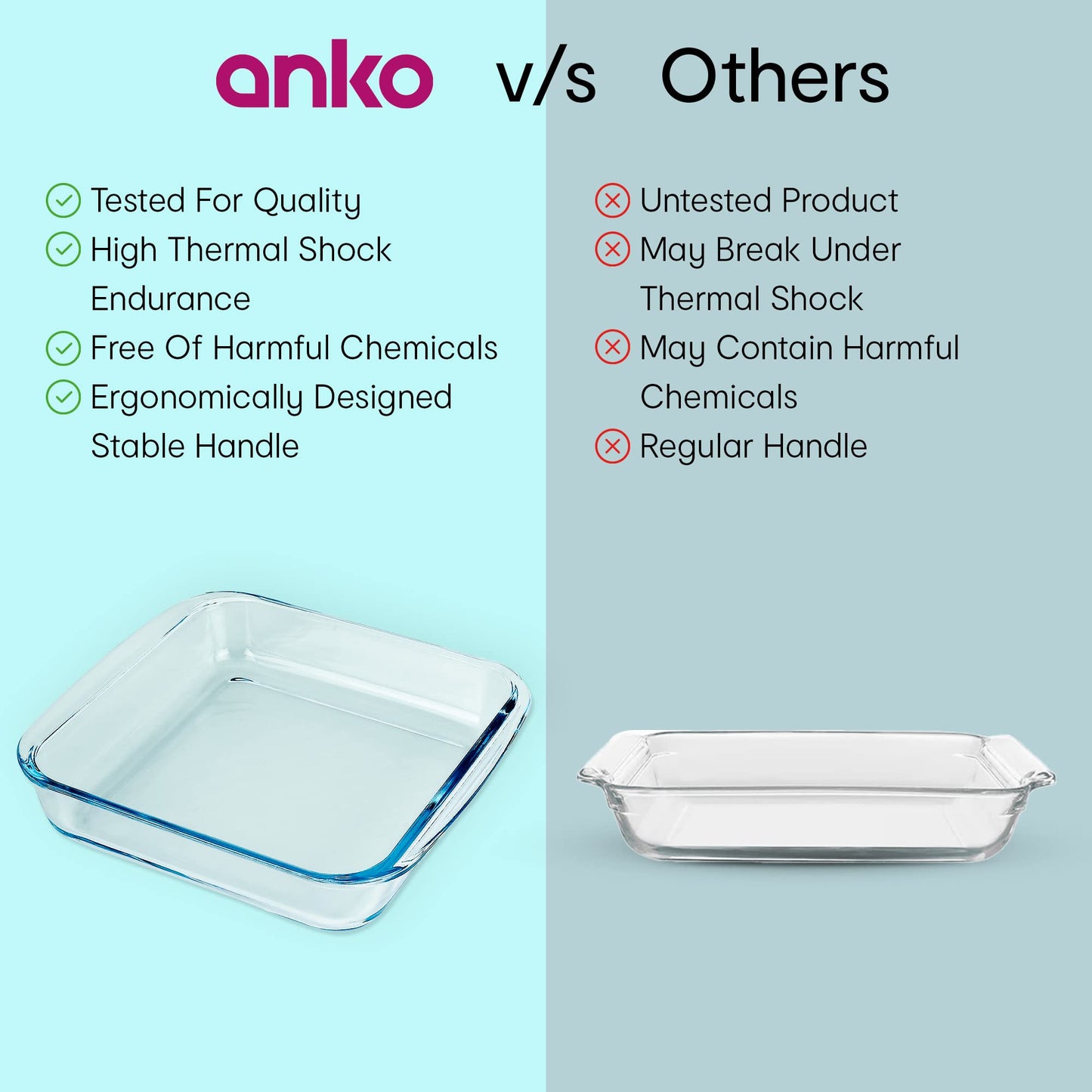 Square Baking Dish - Borosilicate, Dishwasher & Microwave Safe | 1 Piece | 1.8L Capacity | 25 x 22 x 5 cm