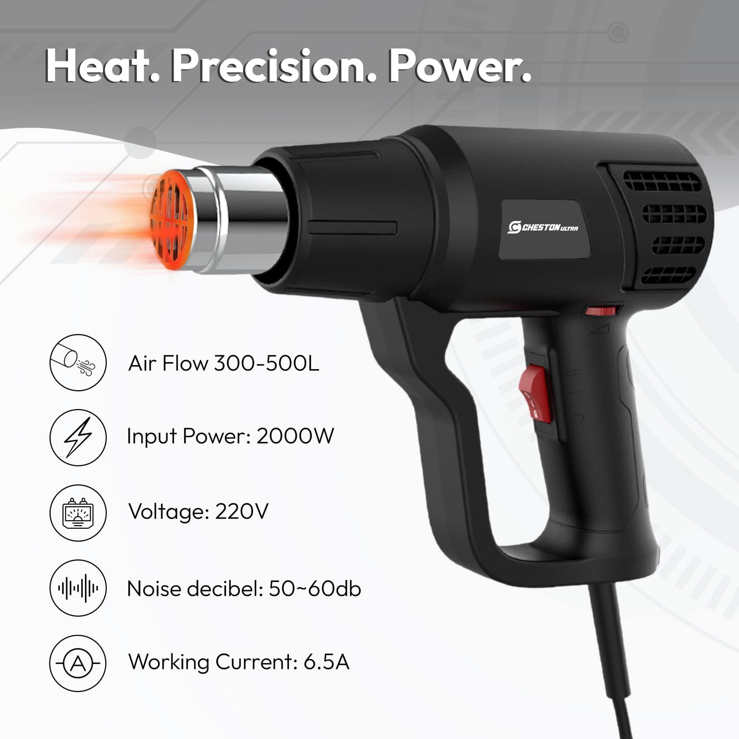 Cheston heat gun - great for home renovation tasks