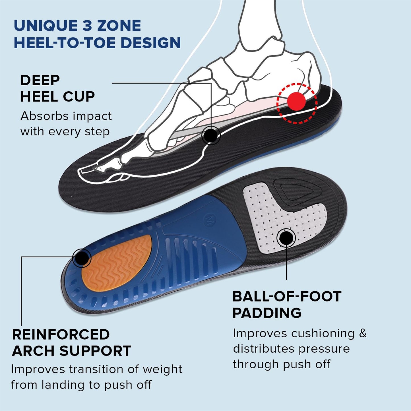 Dr Foot Gel Arch Support Insoles - Hiking support