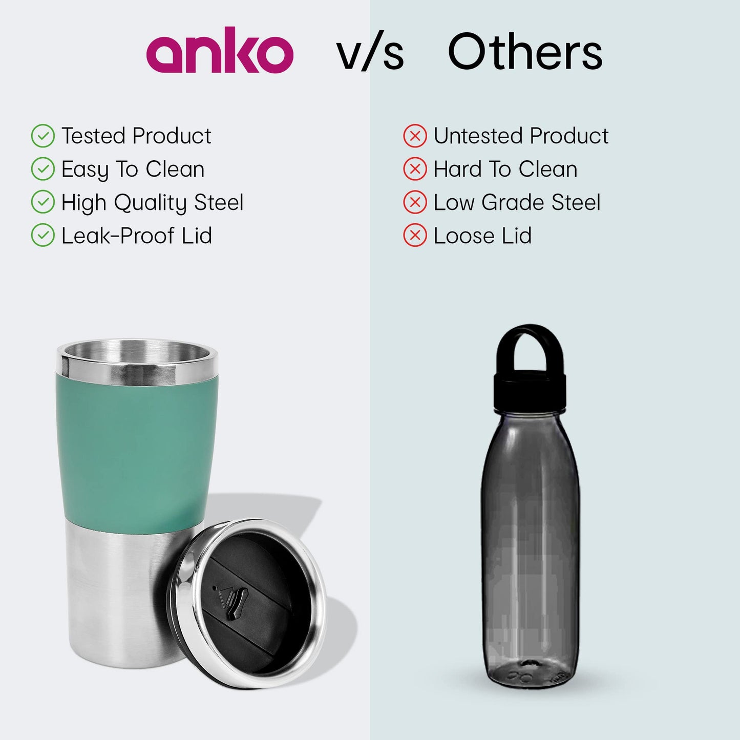 450 ML Insulated Travel Mug - BPA Free, Leak Proof | Double Wall Stainless Steel | Keeps Drinks Hot/Cold | Green
