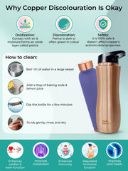 The Better Home Copper Water Bottle 1 Litre | 100% Pure Copper Bottle | BPA Free Water Bottle with Anti Oxidant Properties of Copper Blue Pack of 2 (Blue)