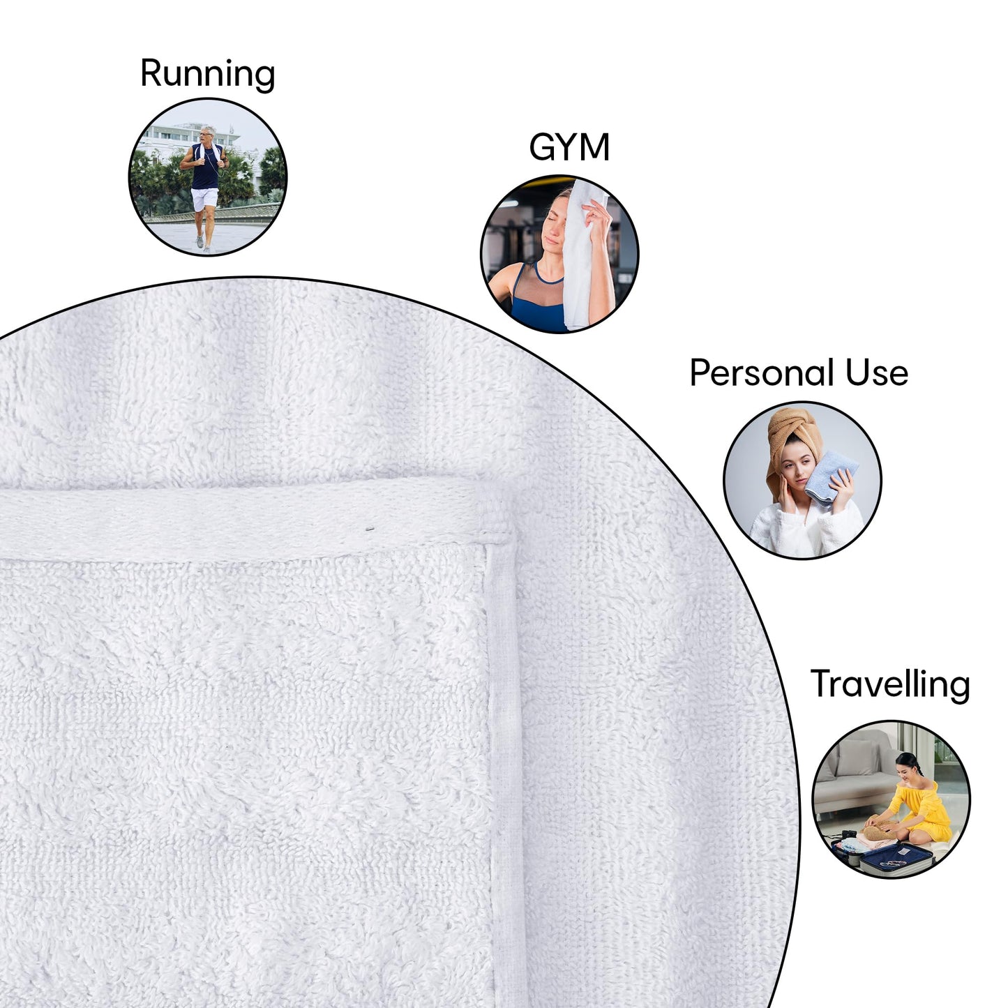 Pack of 4: 100% Cotton Face Towels - Ribbed, Soft, Ultra Absorbent, Quick-Dry | 33x33 cm | White | 700 GSM