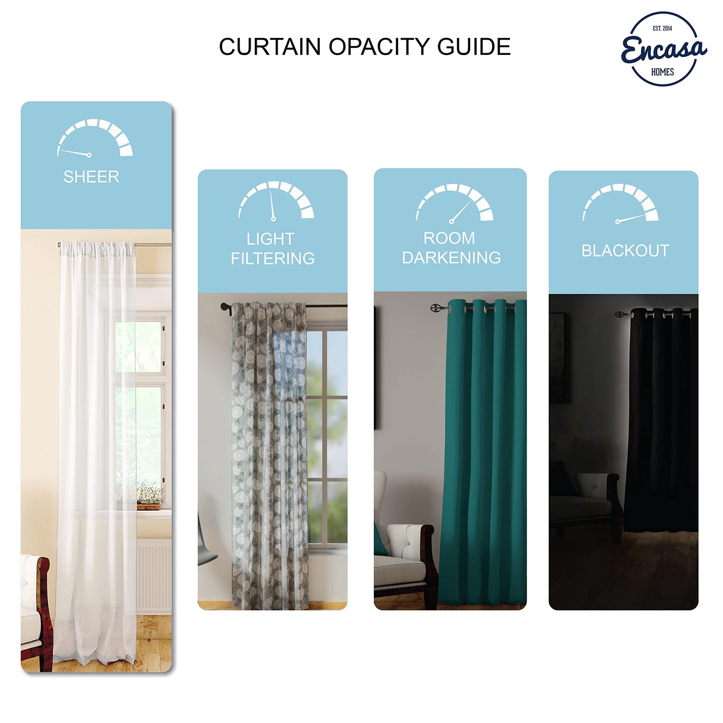 Pack of 2: Cotton Linen Sheer Curtains with Eyelet Rings | Elegant Textured Fabric | 5 ft | White